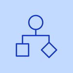 Simple workflow diagram with connected process shapes