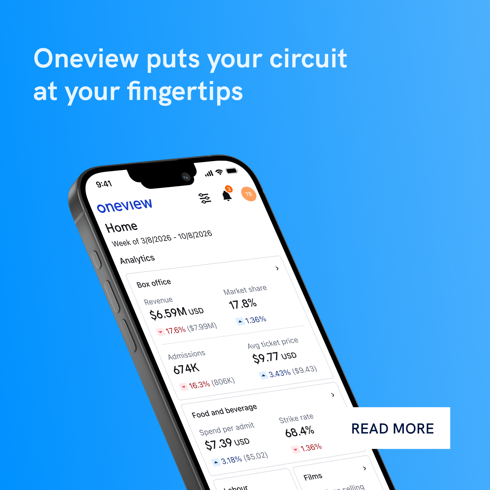 Oneview mobile app displaying cinema circuit analytics, revenue, admissions KPIs on a smartphone.