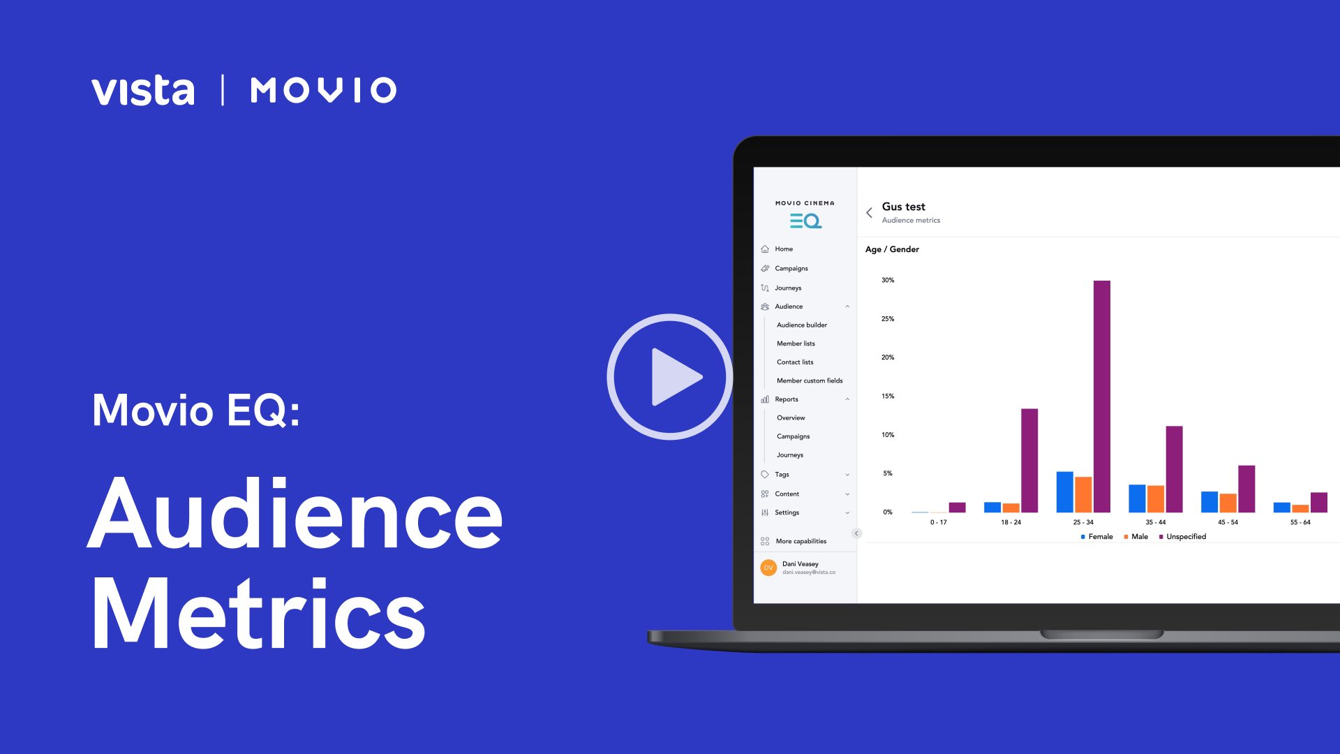 Vista Shorts Thumbnail - Movio EQ - Audience Metrics - with Play Button